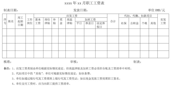 企業工資支付臺賬模板